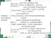 高中地理鲁教版（2019）必修一 复习3从圈层作用看地貌与土壤 课件