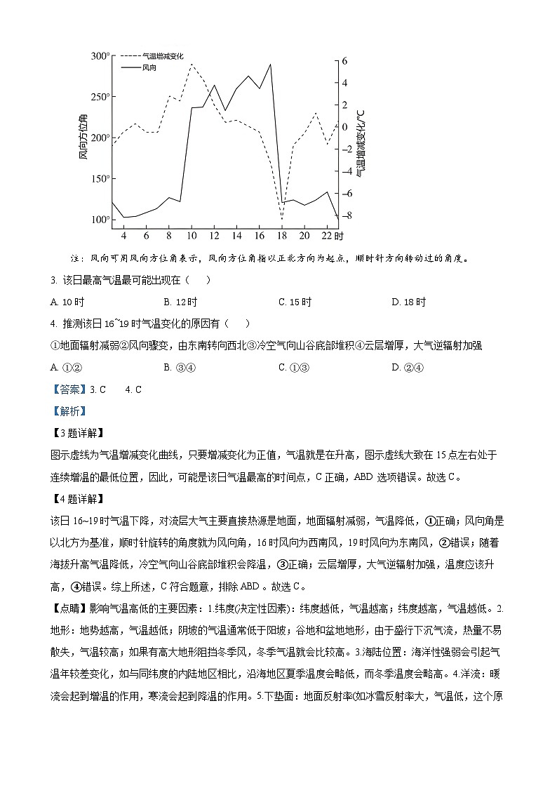 2024北京海淀区清华志清中学高三上学期10月月考地理试题含解析02