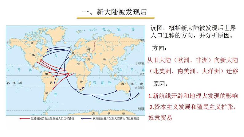 中图版地理必修二1.2 人口迁移特点及影响因素 课件+练习08