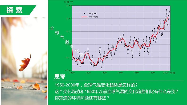 5.1人类主要面对的环境问题第2页