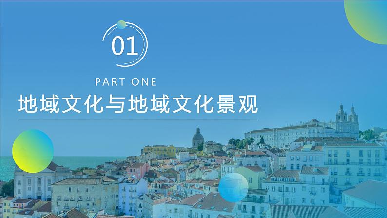 中图版地理必修二2.2 地域文化与城乡景观 课件+练习04