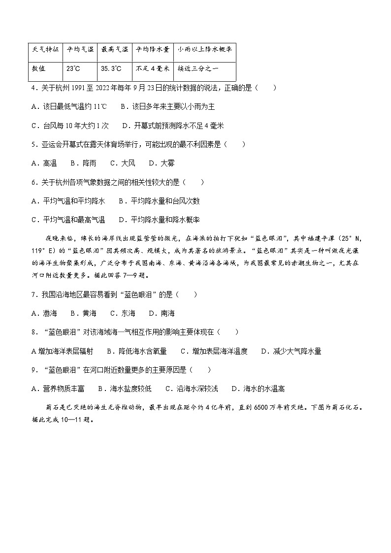 山西省吕梁市2023-2024学年高三上学期11月阶段性测试地理试题（含答案）第2页