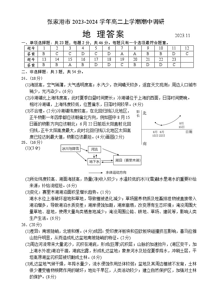 高二期中调研（答案）修改第1页