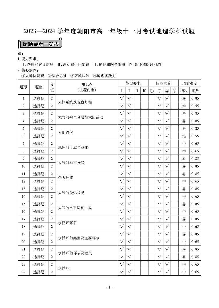辽宁省朝阳市辽宁名校统考2023-2024学年高一上学期11月大联考地理试题（ 含答案）01