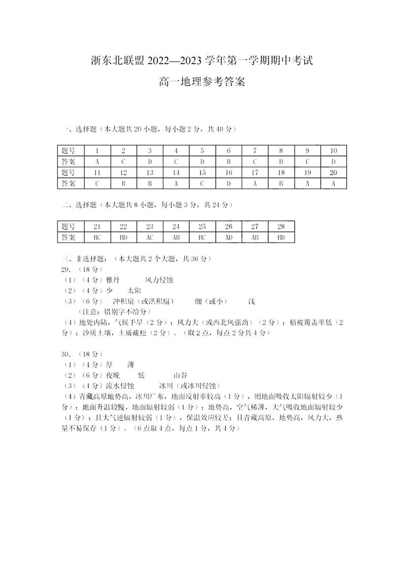 高一地理参考答案第1页
