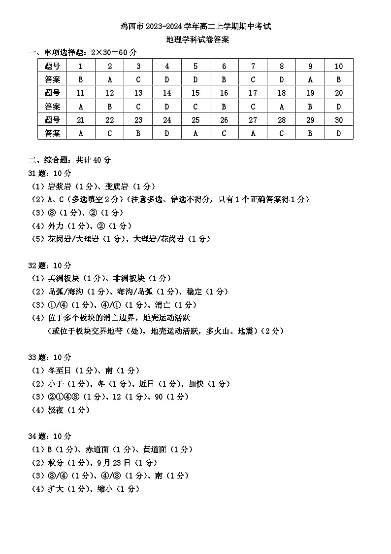 2023-2024年度第一学高二学年期中考试地理学科试卷答案第1页