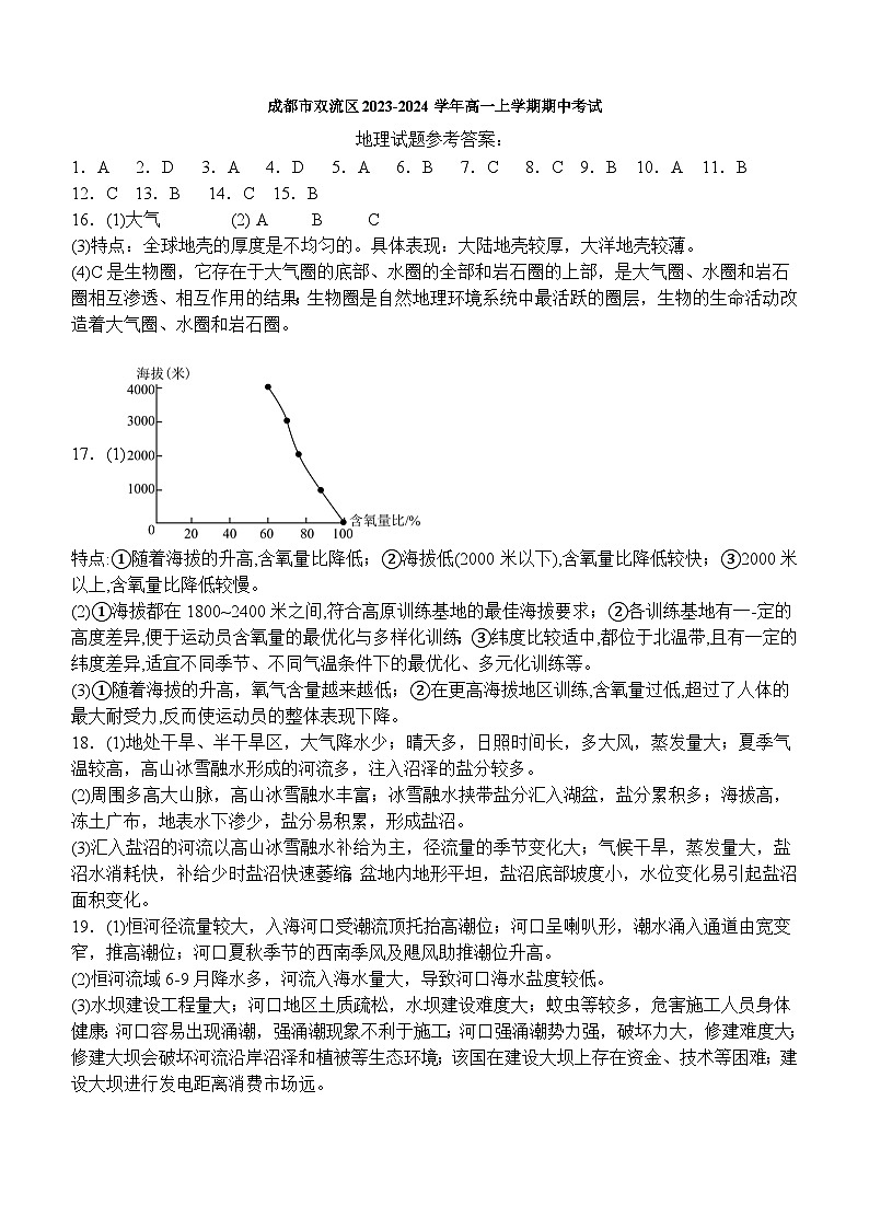 四川省成都市双流区2023-2024学年高一上学期期中考试地理试题（含答案）01