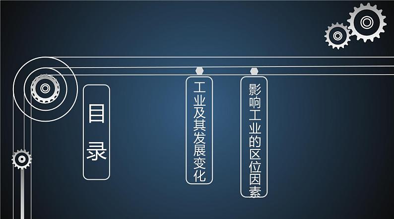 中图版地理必修二 3.2  工业区位因素 课件+练习03