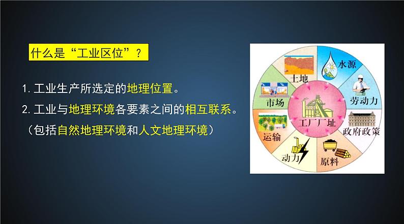 中图版地理必修二 3.2  工业区位因素 课件+练习07