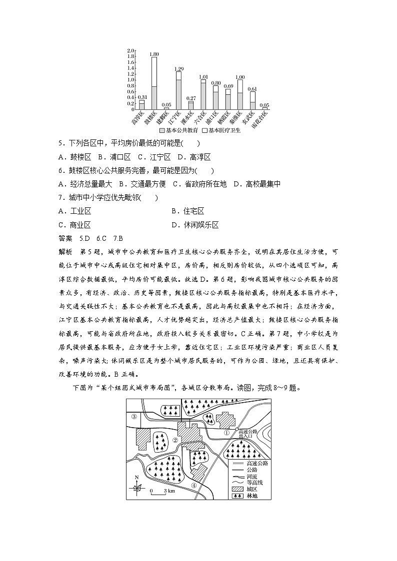 中图版地理必修二2.1 乡村和城镇的内部的空间结构 课件+练习02