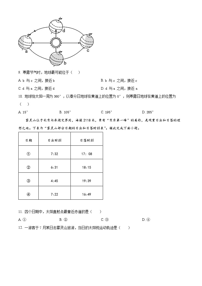 黑龙江省伊春市第一中学2023-2024学年高二上学期10月月考地理试题  Word版无答案第3页