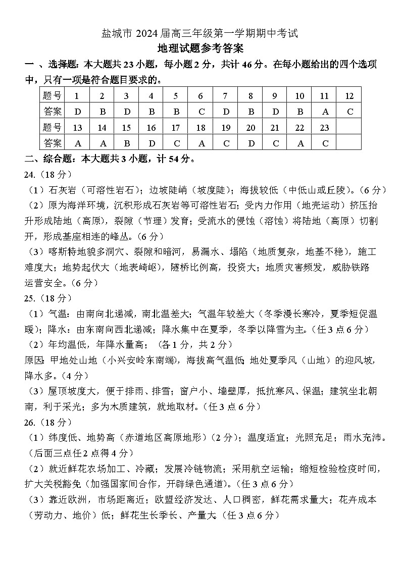 江苏省盐城市2023-2024学年高三上学期期中考试地理试题（ 含答案）01