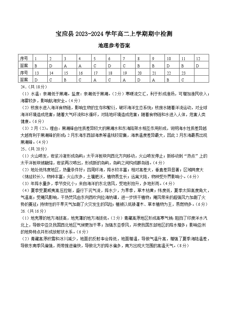 江苏省扬州市宝应县2023-2024学年高二上学期期中检测地理试卷（含答案）01
