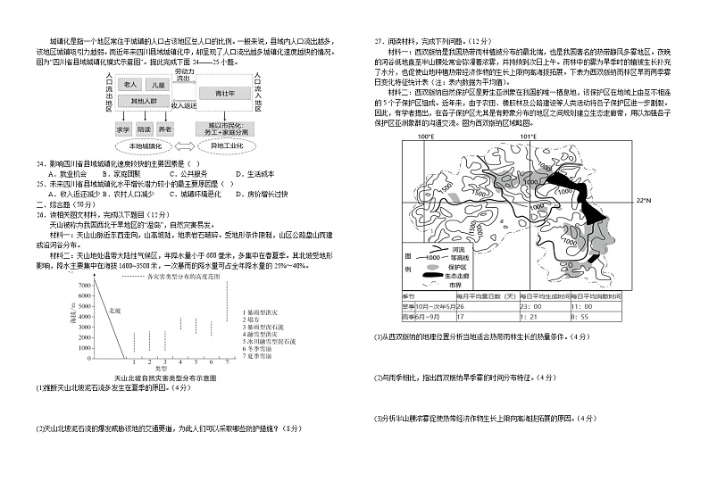 江西省宜春市宜丰县2023-2024学年高三上学期11月期中考试地理试题（含答案）03