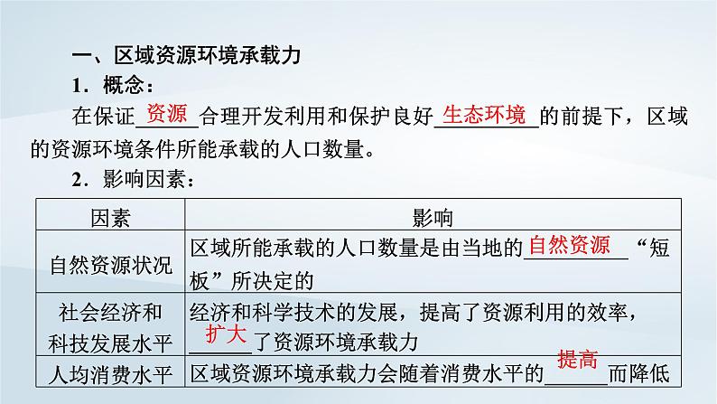 新教材2023年高中地理第1章人口第3节人口容量课件新人教版必修第二册第7页