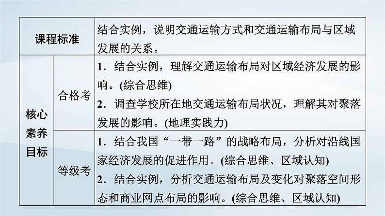 新教材2023年高中地理第4章交通运输布局与区域发展第2节交通运输布局对区域发展的影响课件新人教版必修第二册第3页