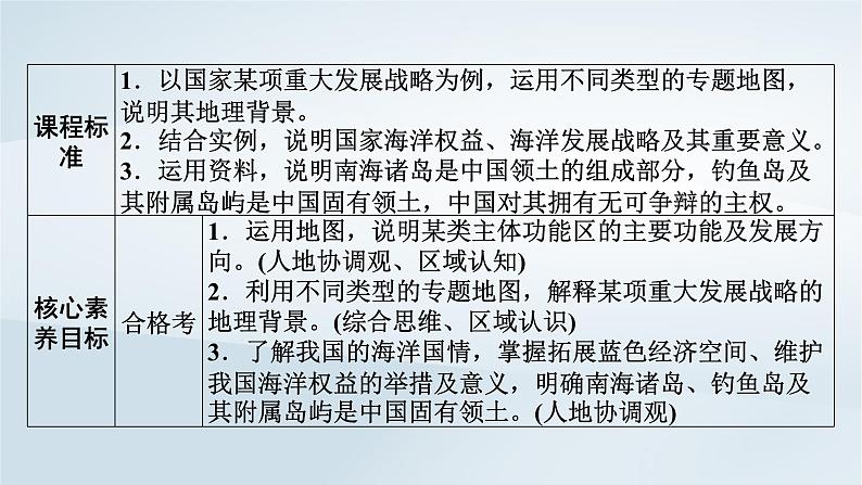 新教材2023年高中地理第5章环境与发展第3节中国国家发展战略举例课件新人教版必修第二册第3页