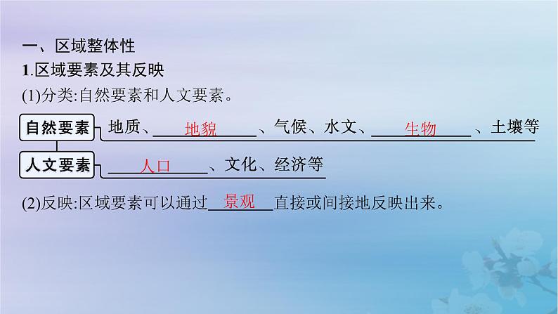 新教材2023_2024学年高中地理第1章区域与区域发展第2节区域整体性和关联性课件新人教版选择性必修2第5页