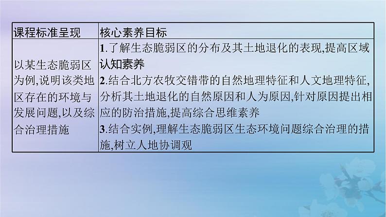 新教材2023_2024学年高中地理第2章资源环境与区域发展第2节生态脆弱区的综合治理课件新人教版选择性必修2第2页