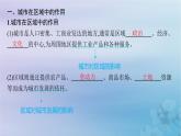 新教材2023_2024学年高中地理第3章城市产业与区域发展第1节城市的辐射功能课件新人教版选择性必修2