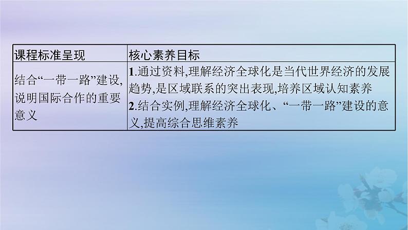 新教材2023_2024学年高中地理第4章区际联系与区域协调发展第4节国际合作课件新人教版选择性必修202