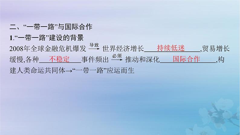 新教材2023_2024学年高中地理第4章区际联系与区域协调发展第4节国际合作课件新人教版选择性必修207