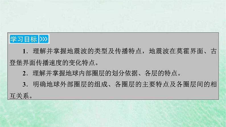 新教材适用2023_2024学年高中地理第1章第4节地球的圈层结构课件新人教版必修第一册第4页