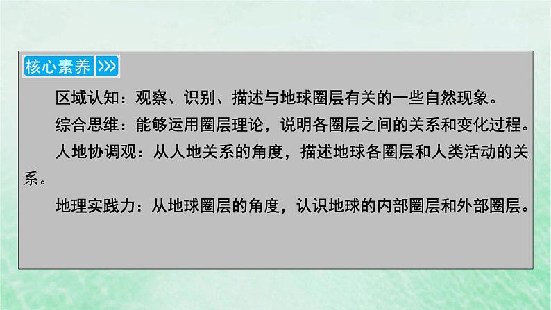 新教材适用2023_2024学年高中地理第1章第4节地球的圈层结构课件新人教版必修第一册第5页