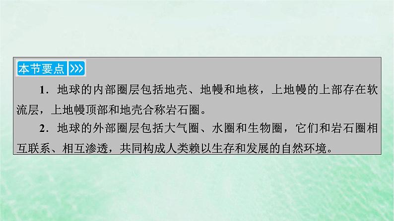 新教材适用2023_2024学年高中地理第1章第4节地球的圈层结构课件新人教版必修第一册第6页