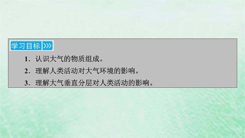 新教材适用2023_2024学年高中地理第2章第1节大气的组成和垂直分层课件新人教版必修第一册04