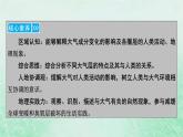 新教材适用2023_2024学年高中地理第2章第1节大气的组成和垂直分层课件新人教版必修第一册