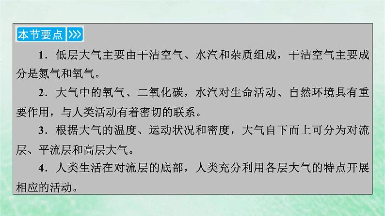 新教材适用2023_2024学年高中地理第2章第1节大气的组成和垂直分层课件新人教版必修第一册06