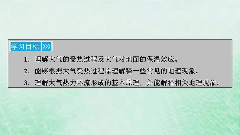 新教材适用2023_2024学年高中地理第2章第2节大气受热过程和大气运动第1课时大气受热过程和热力环流课件新人教版必修第一册04