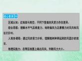 新教材适用2023_2024学年高中地理第2章第2节大气受热过程和大气运动第2课时大气的水平运动__风课件新人教版必修第一册