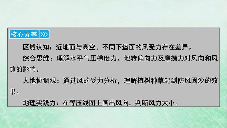 新教材适用2023_2024学年高中地理第2章第2节大气受热过程和大气运动第2课时大气的水平运动__风课件新人教版必修第一册第5页