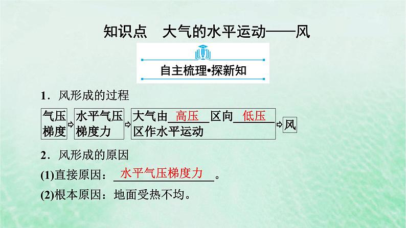 新教材适用2023_2024学年高中地理第2章第2节大气受热过程和大气运动第2课时大气的水平运动__风课件新人教版必修第一册第8页