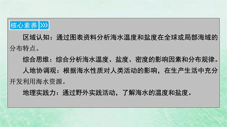 新教材适用2023_2024学年高中地理第3章第2节海水的性质课件新人教版必修第一册05