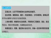 新教材适用2023_2024学年高中地理第3章第3节海水的运动课件新人教版必修第一册