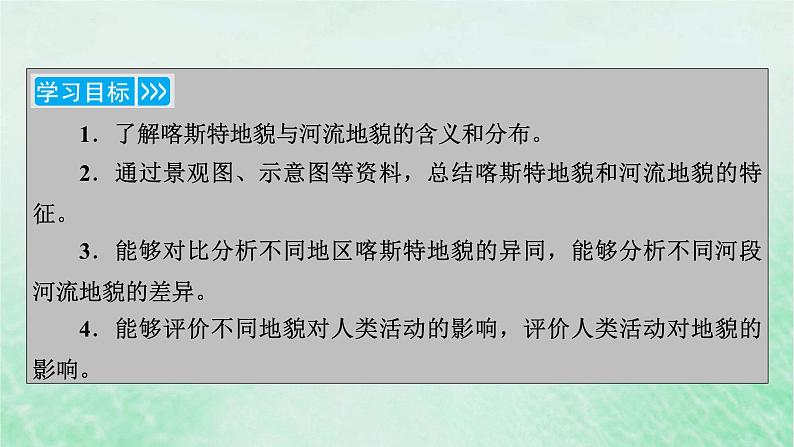 新教材适用2023_2024学年高中地理第4章第1节常见地貌类型第1课时喀斯特地貌和河流地貌课件新人教版必修第一册第4页