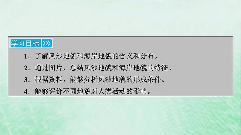 新教材适用2023_2024学年高中地理第4章第1节常见地貌类型第2课时风沙地貌和海岸地貌课件新人教版必修第一册04