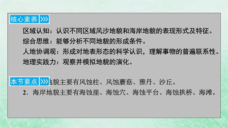 新教材适用2023_2024学年高中地理第4章第1节常见地貌类型第2课时风沙地貌和海岸地貌课件新人教版必修第一册05