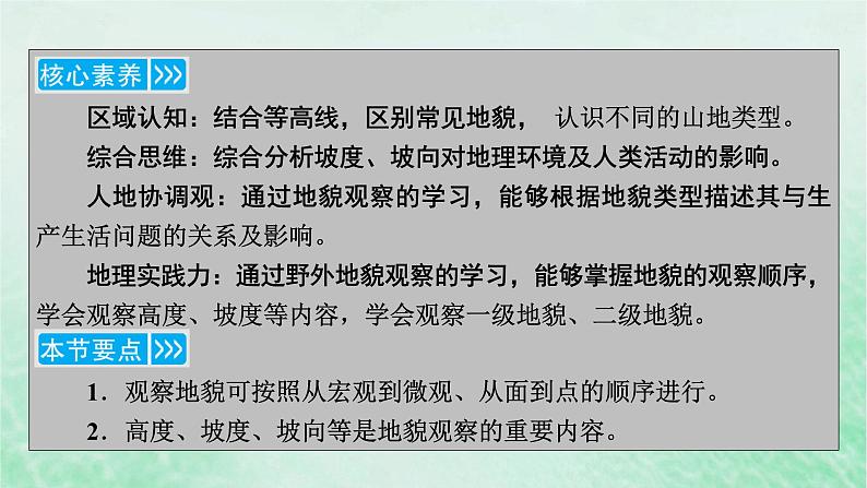 新教材适用2023_2024学年高中地理第4章第2节地貌的观察课件新人教版必修第一册05