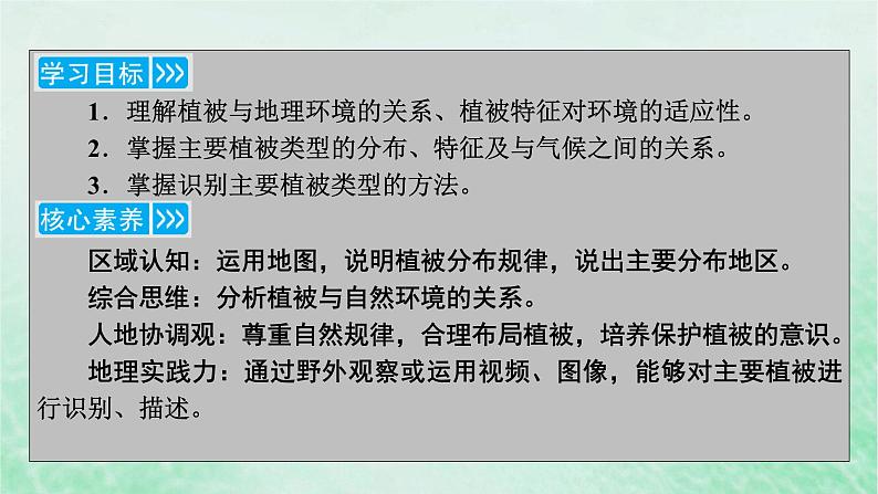 新教材适用2023_2024学年高中地理第5章植被与土壤第1节植被课件新人教版必修第一册04