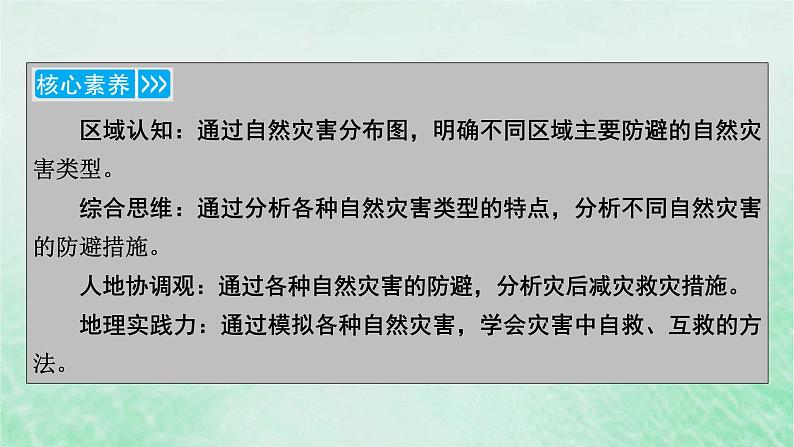 新教材适用2023_2024学年高中地理第6章第3节防灾减灾课件新人教版必修第一册05