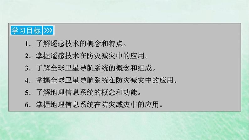 新教材适用2023_2024学年高中地理第6章第4节地理信息技术在防灾减灾中的应用课件新人教版必修第一册第4页