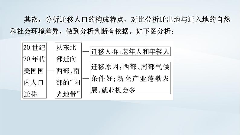 新教材2023年高中地理第1章人口章末整合提升课件新人教版必修第二册第8页