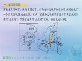 新教材2023_2024学年高中地理第1章区域与区域发展素养综合训练课件新人教版选择性必修2
