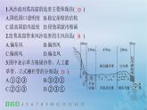 新教材2023_2024学年高中地理第2章资源环境与区域发展素养综合训练课件新人教版选择性必修2