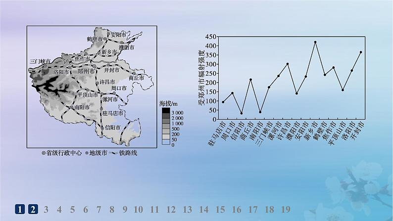 新教材2023_2024学年高中地理第3章城市产业与区域发展素养综合训练课件新人教版选择性必修2第3页