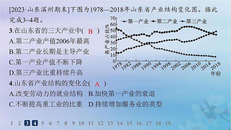 新教材2023_2024学年高中地理第3章城市产业与区域发展素养综合训练课件新人教版选择性必修2第6页